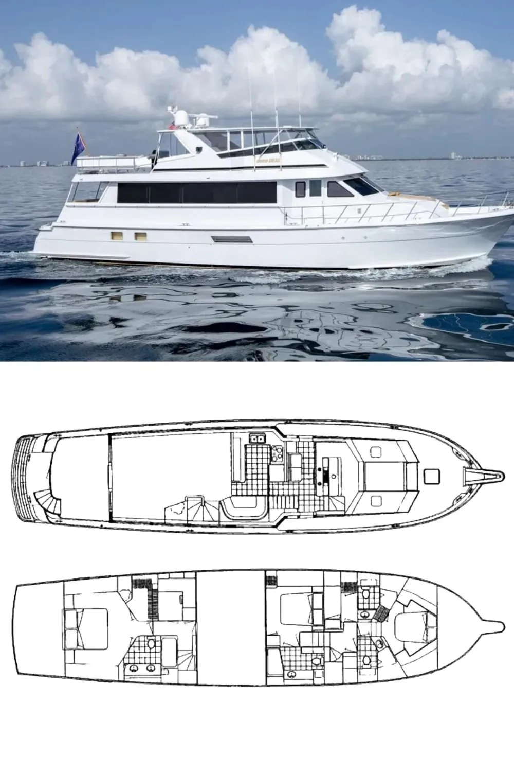 1999 Hatteras 74 Sport Deck Motor Yacht (a 74 Ft. Yacht Floor Plan and Design)