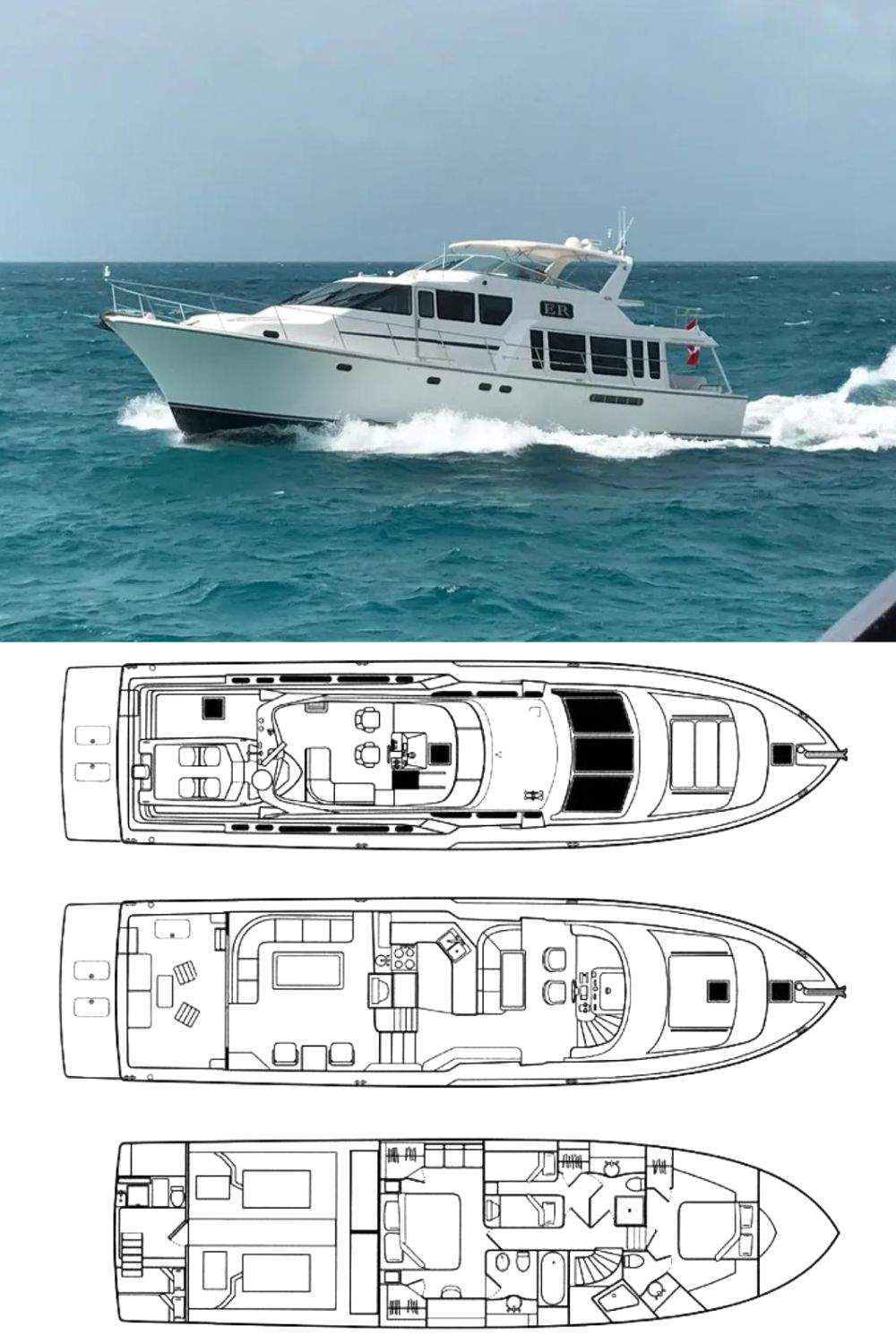 2000 Pacific Mariner 65 Motoryacht (a 65 Ft. Yacht Floor Plan and Design)