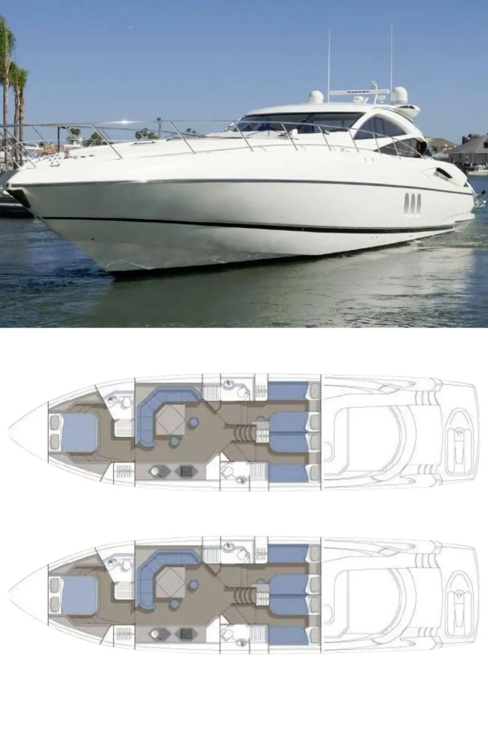 2005 Sunseeker Predator 68 (a 68 Ft. Floor Plan and Design)