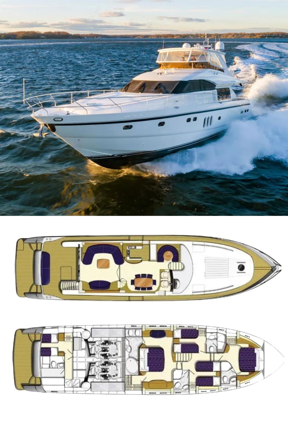 2006 Princess 75 (a 75 Ft. Yacht Floor Plan and Design)