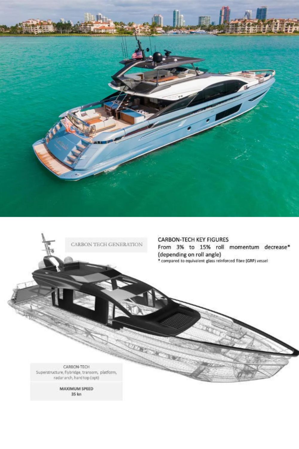 2022 Azimut S10 (a 72 Ft. Yacht Floor Plan and Design)