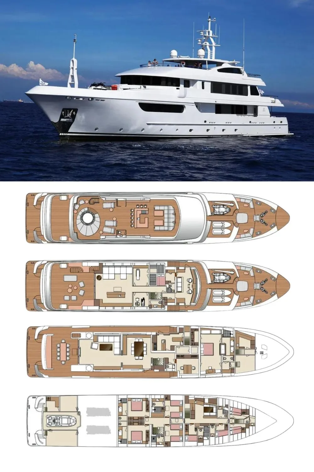 2024 Horizon EP150 (a 150 Ft. Yacht Floor Plan and Design)