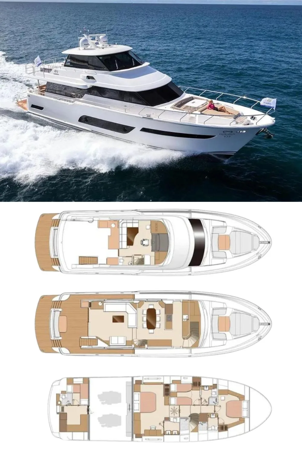 2024 Horizon V72 (a 75 Ft. Yacht Floor Plan and Design)