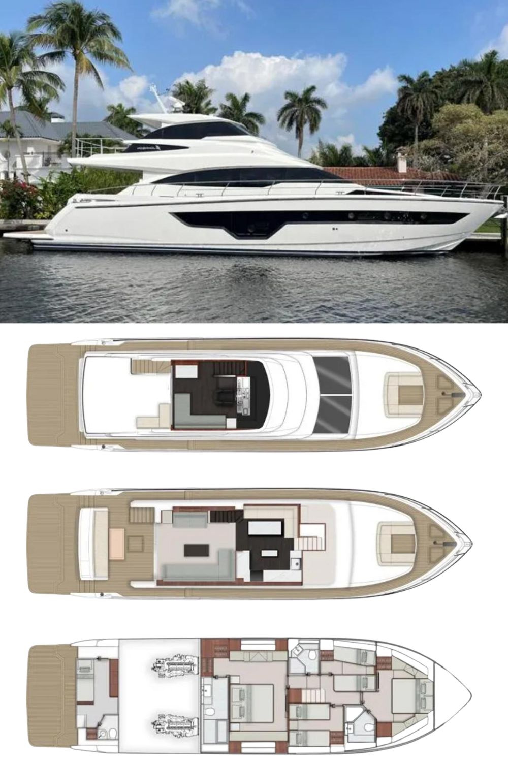 2024 Johnson 70' Skylounge Motor Yacht (a 70 Ft. Yacht Floor Plan and Design)