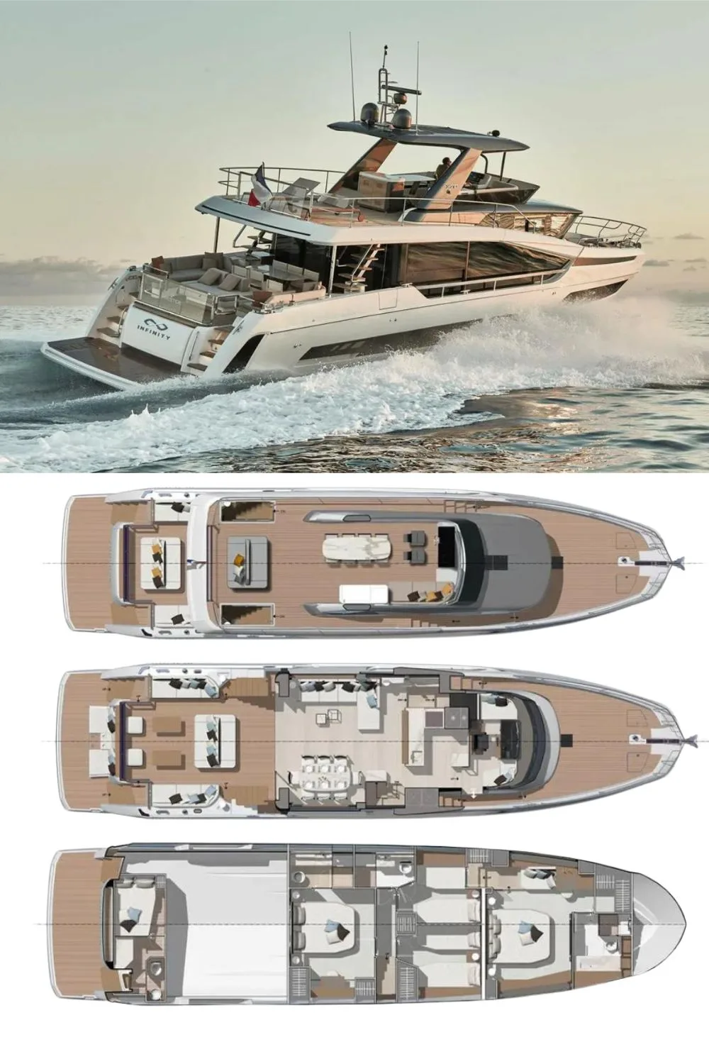 2024 Prestige X70 (a 72 Ft. Yacht Floor Plan and Design)