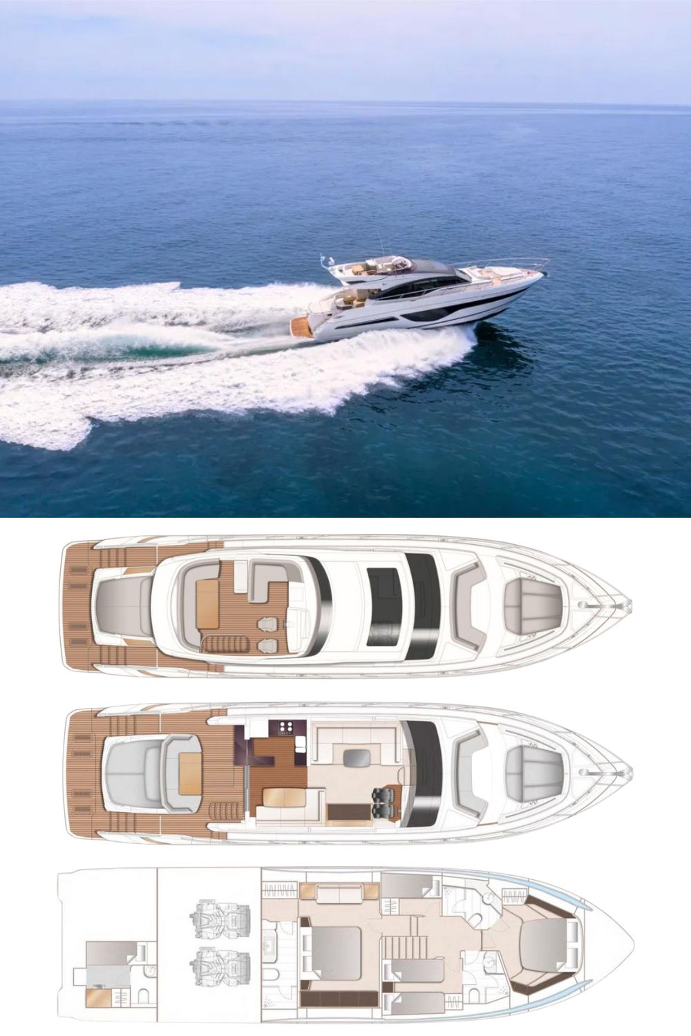 2025 Princess S65 (a 65 Ft. Yacht Floor Plan and Design)