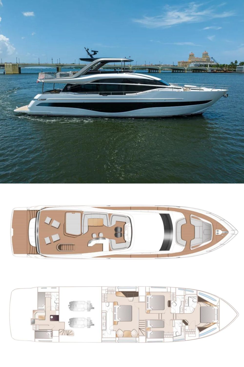 2025 Princess Y85 Motor Yacht (a 95 Ft. Yacht Floor Plan and Design)