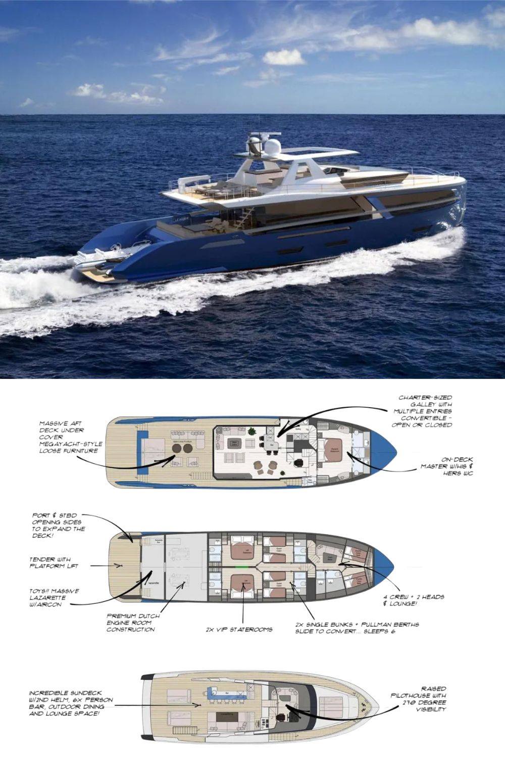 2025 Van der Valk Pilot 26m (a 85 Ft. Yacht Floor Plan and Design)