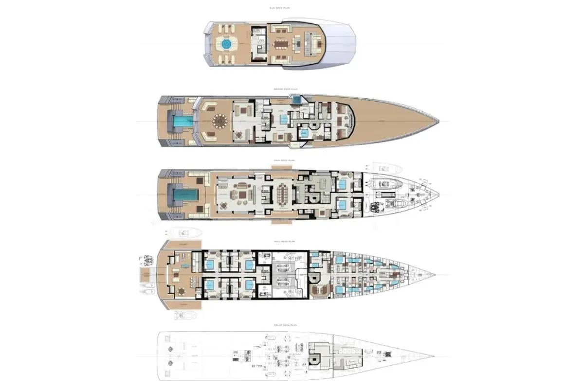 Yacht plan