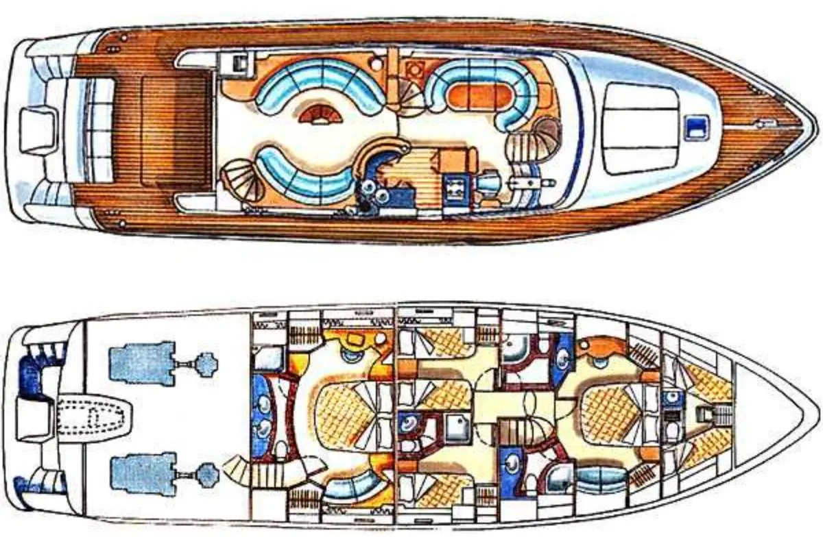 Yacht plan