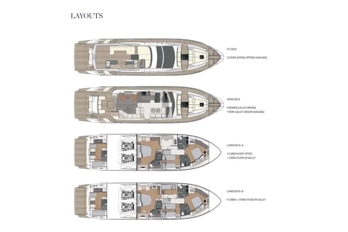 Yacht plans