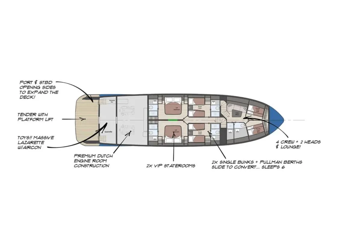 Yacht Plan 1