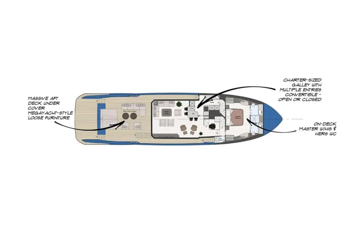 Yacht Plan 2