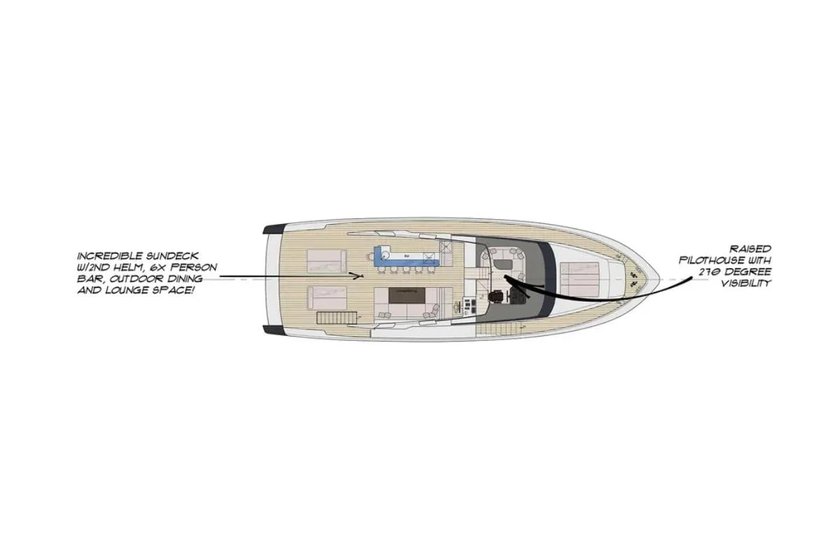 Yacht Plan 3