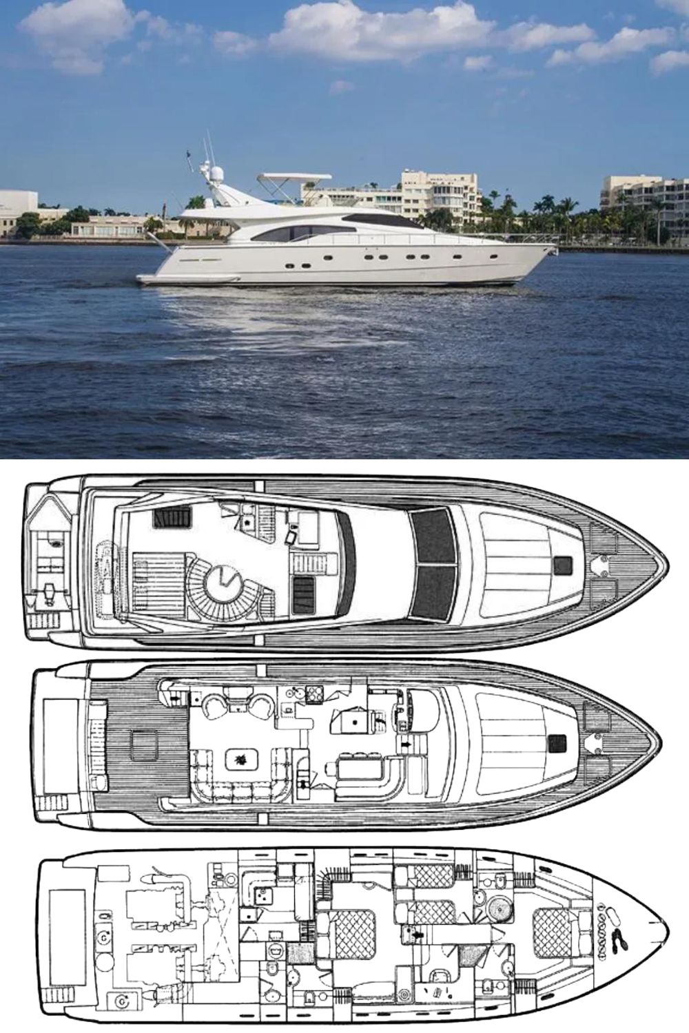 2000 Ferretti Yachts 68 (a 68 Ft. Yacht Floor Plan and Design)