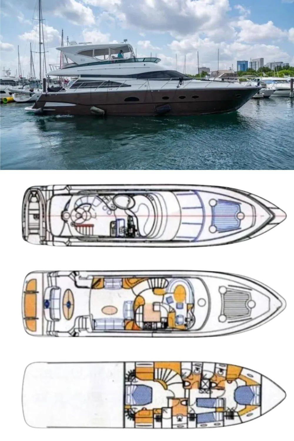 2005 Neptunus 62 Flybridge (a 62 Ft. Yacht Floor Plan and Design)