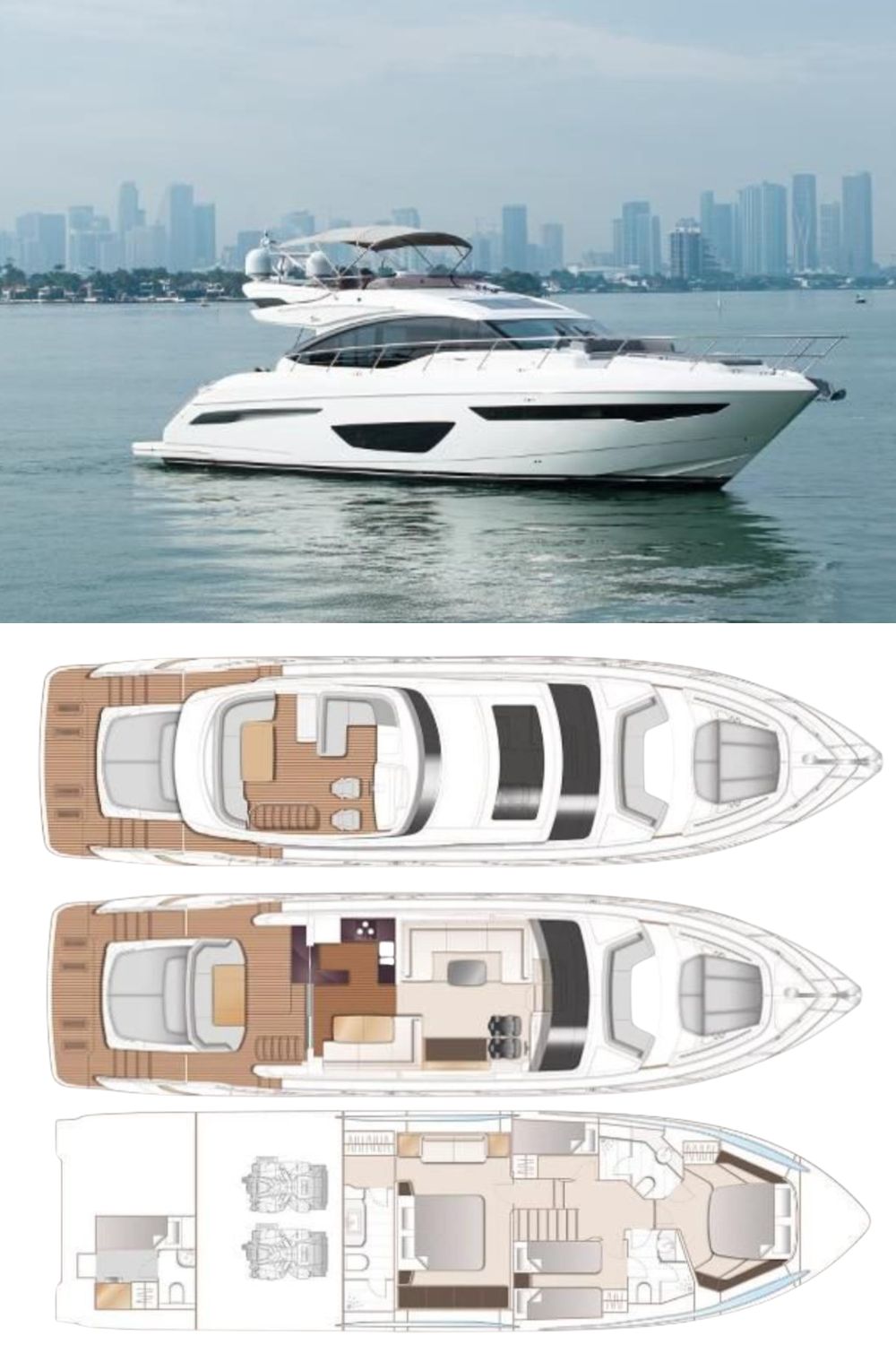 2017 Princess S65 (a 65 Ft. Yacht Floor Plan and Design)