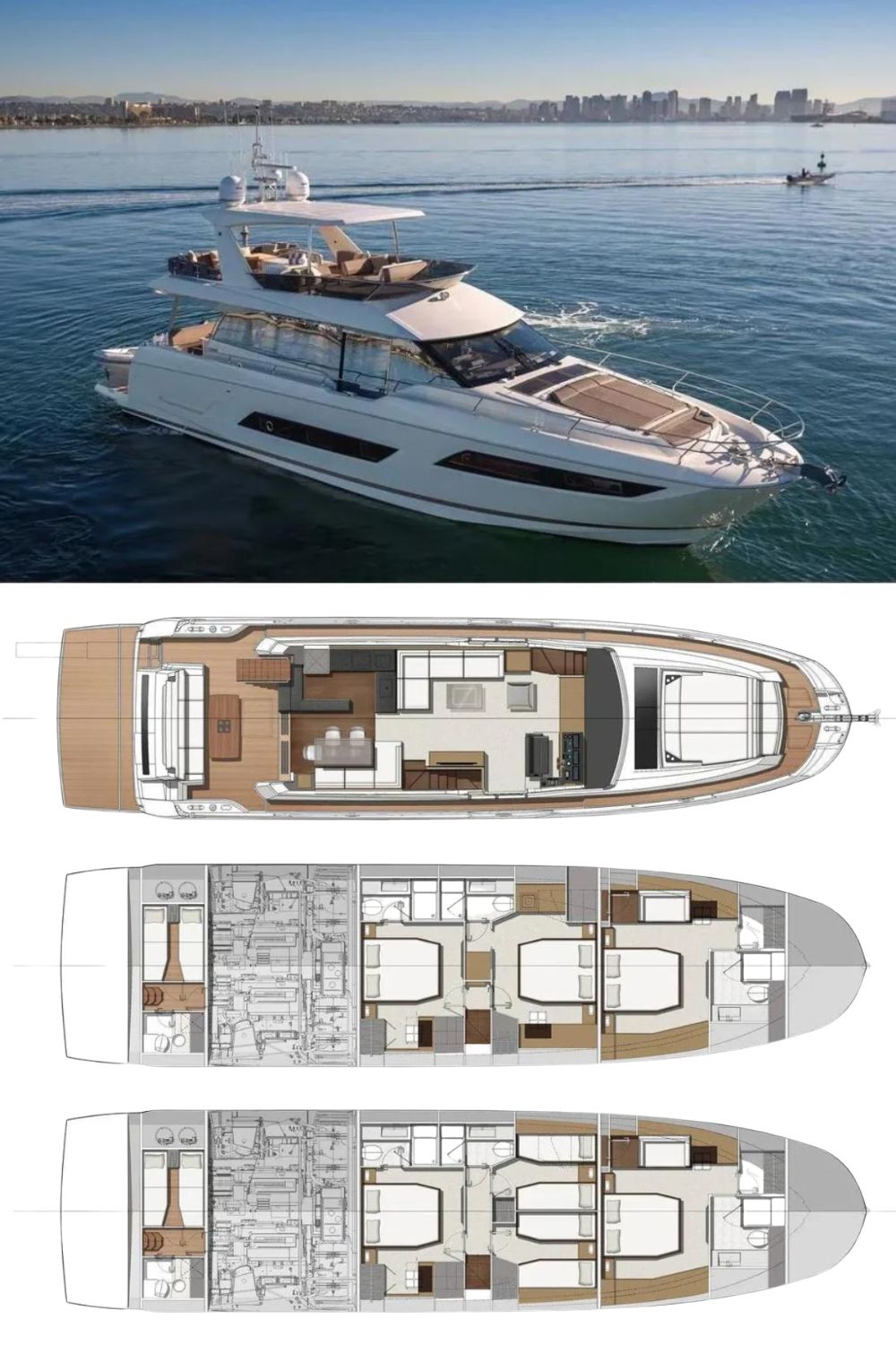 2018 Prestige 680 (a 68 Ft. Yacht Floor Plan and Design)