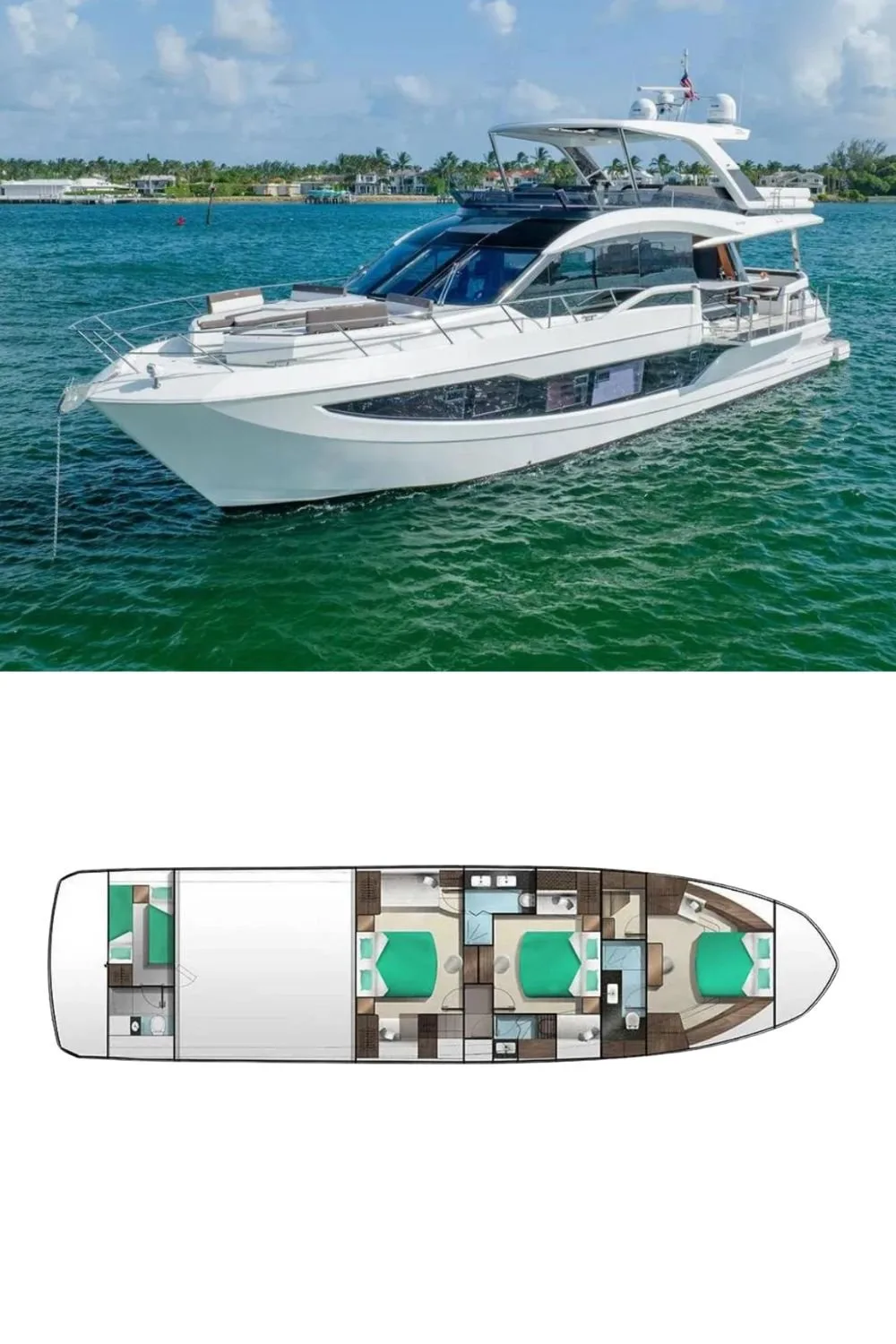 2019 Galeon 640 Fly (a 68 Ft. Yacht Floor Plan and Design)