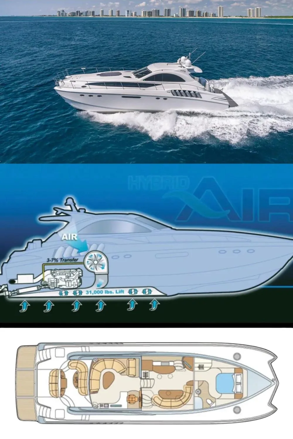 2020 Custom Axcell 65 (a 67 Ft. Yacht Floor Plan and Design)