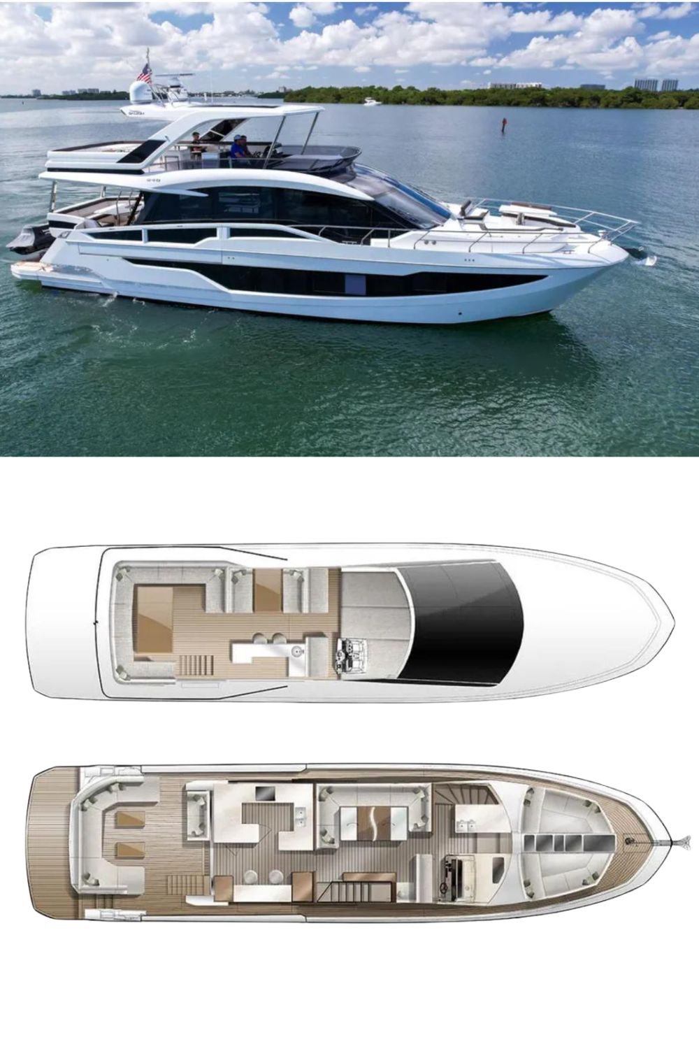 2020 Galeon 640 Fly (a 64 Ft. Yacht Floor Plan and Design)