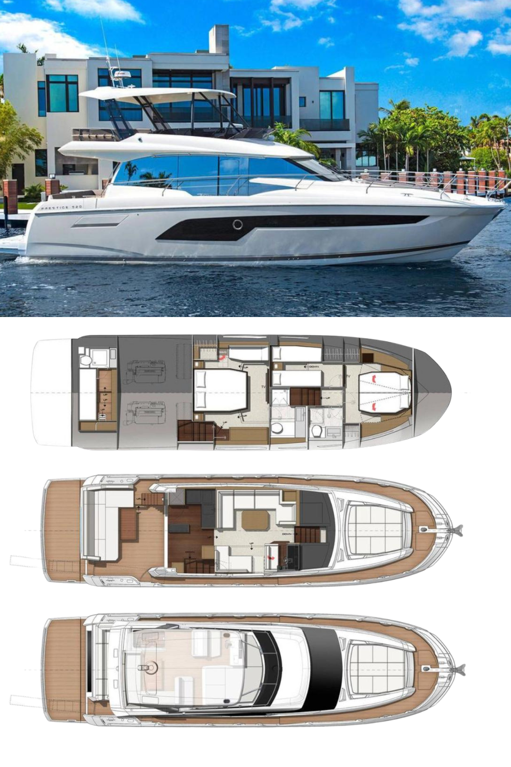 2024 Prestige 520 (a 52 Ft. Yacht Floor Plan and Design)