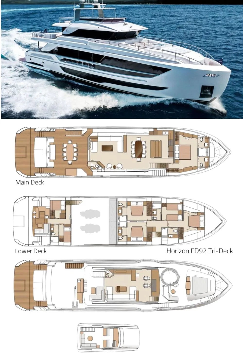 2025 Horizon FD110 (a 106 Ft. Yacht Floor Plan and Design)