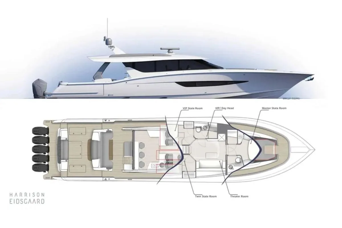 Yacht plan