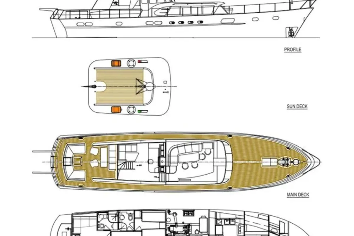 Yacht plan