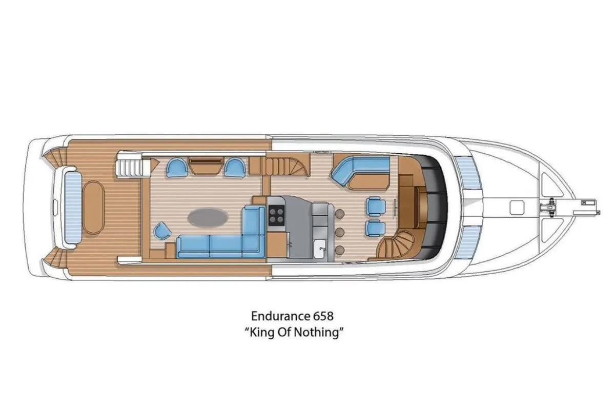 Endurance 658