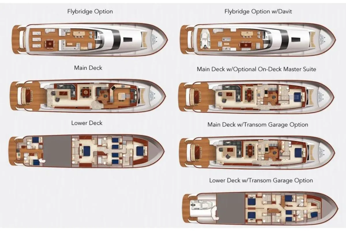 Yacht plans