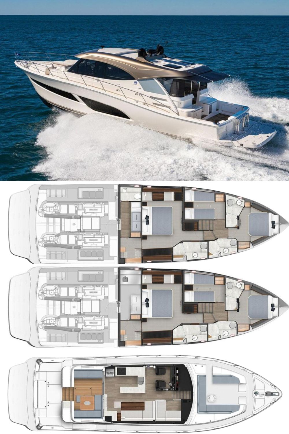 2024 Riviera 585 SUV (a 58 Ft. Yacht Floor Plan and Design)