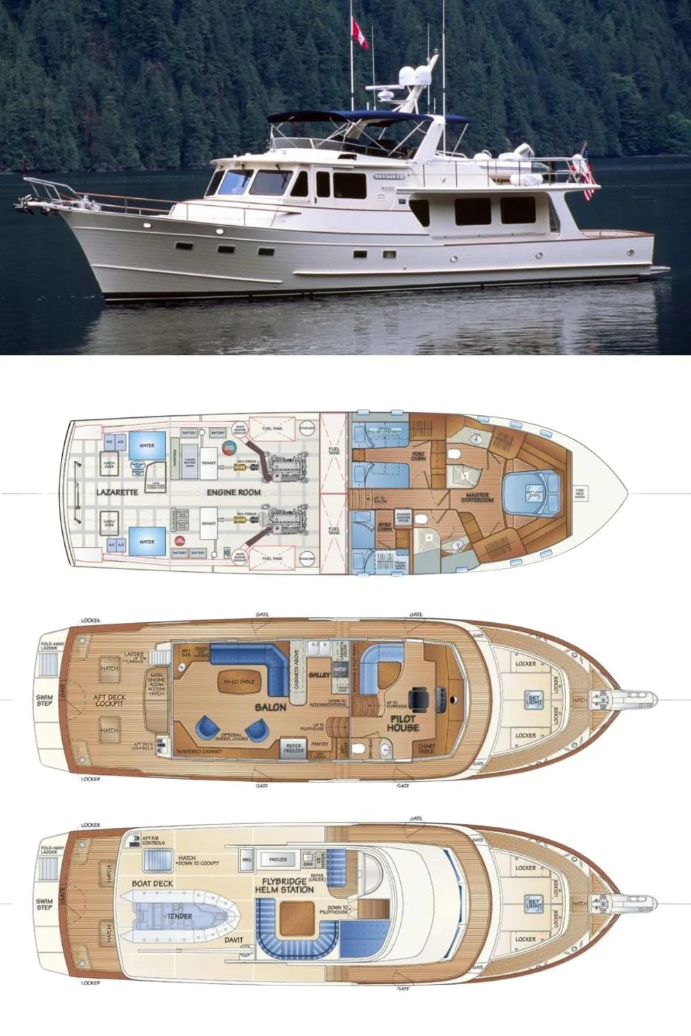 2025 Fleming 65 Pilothouse (a 65 Ft. Yacht Floor Plan and Design)