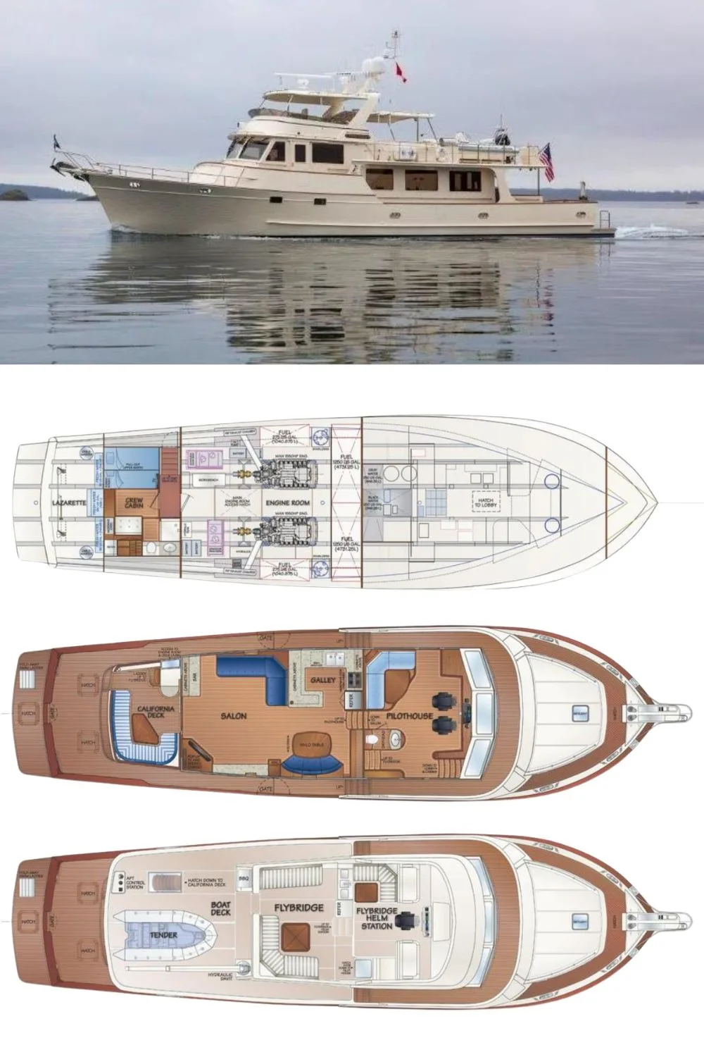 2025 Fleming 78 Pilothouse (a 78 Ft. Yacht Floor Plan and Design)