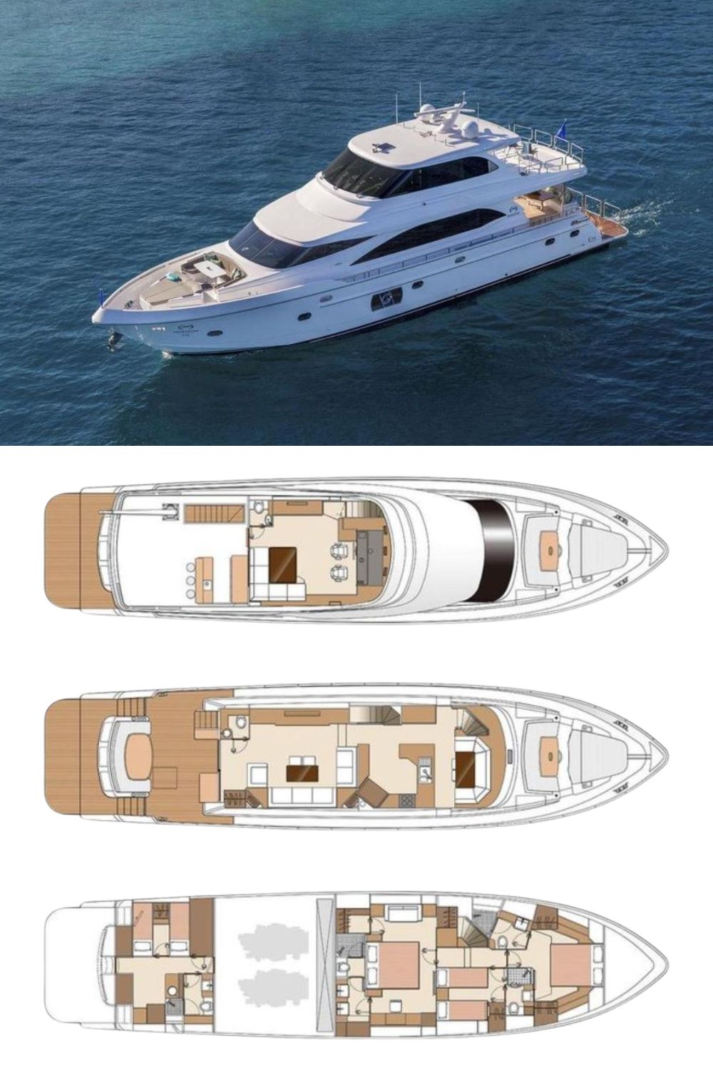 2025 Horizon E75 (a 75 Ft. Yacht Floor Plan and Design)