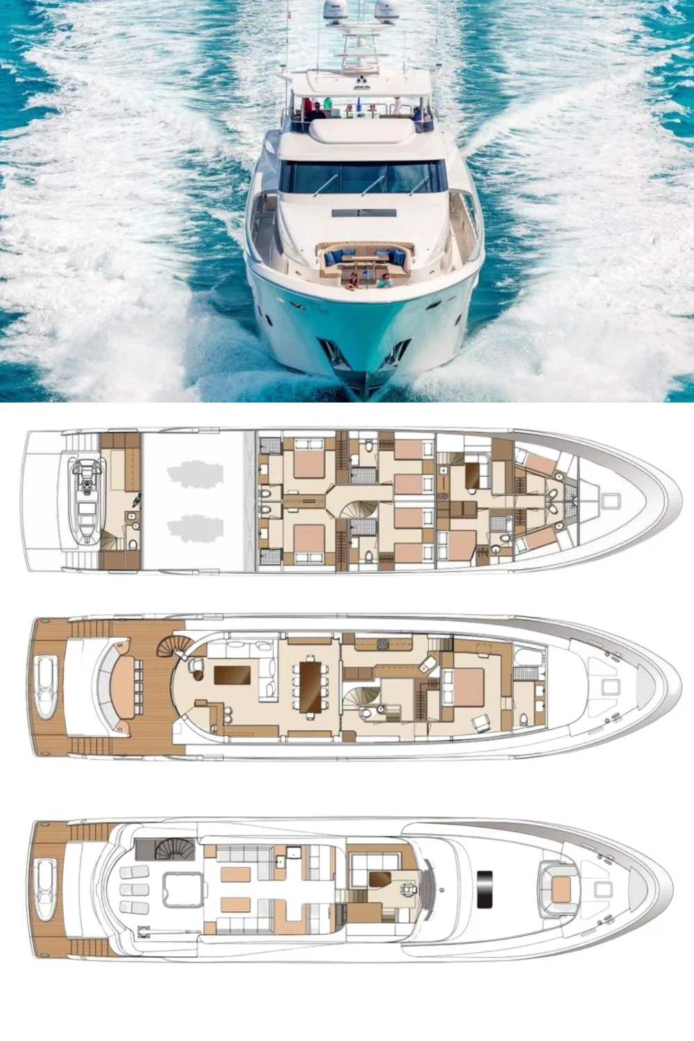 2025 Horizon RP110 (a 109 Ft. Yacht Floor Plan and Design)