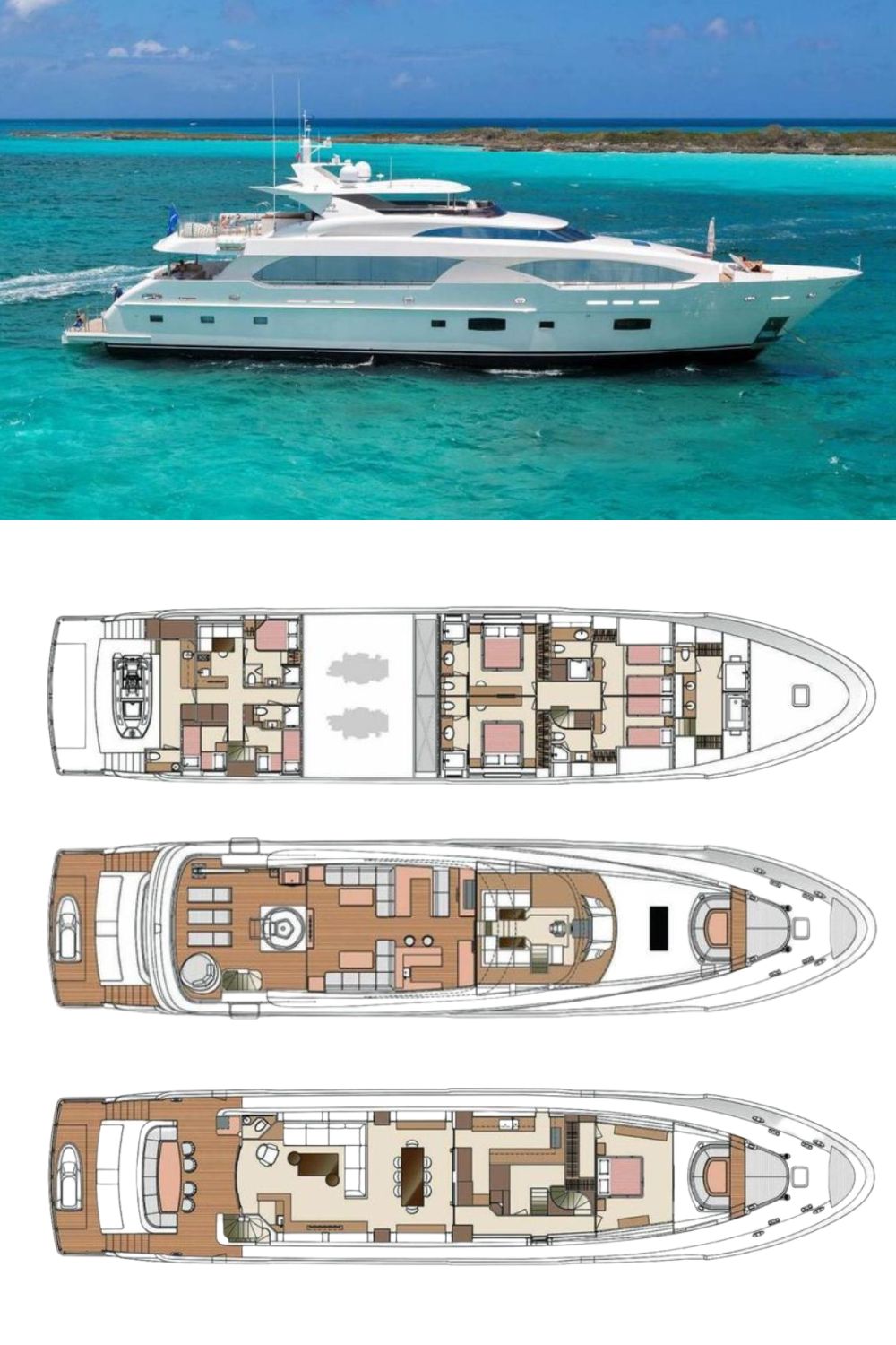 2025 Horizon RP120 (a 120 Ft. Yacht Floor Plan and Design)