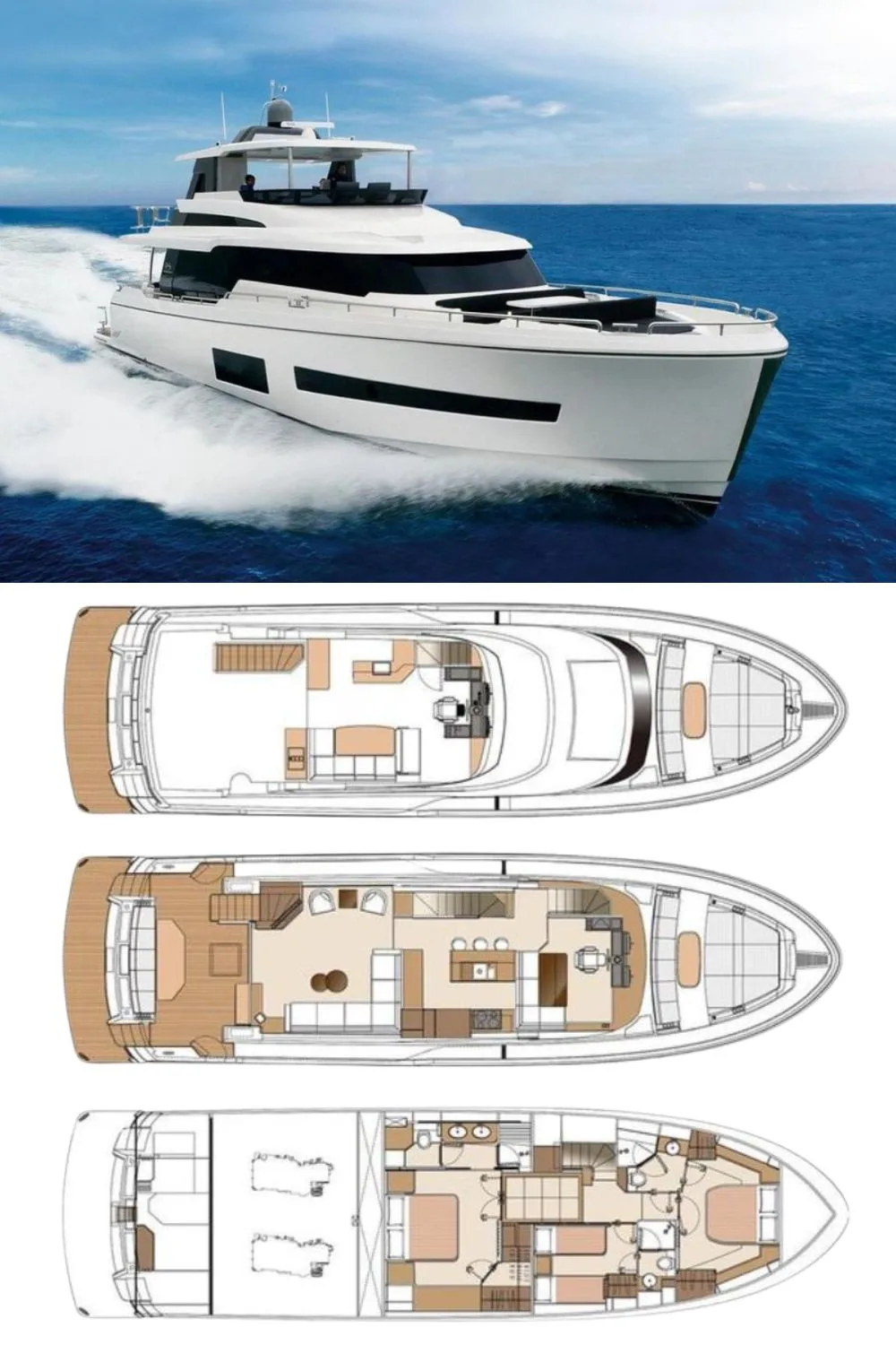 2025 Horizon V68 (a 70 Ft. Yacht Floor Plan and Design)