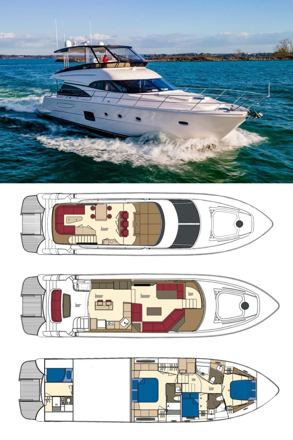 2025 Neptunus 650F (a 66 Ft. Yacht Floor Plan and Design)