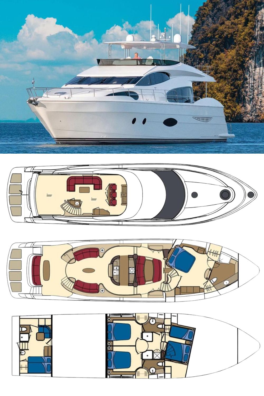 2025 Neptunus 750F (a 75 Ft. Yacht Floor Plan and Design)