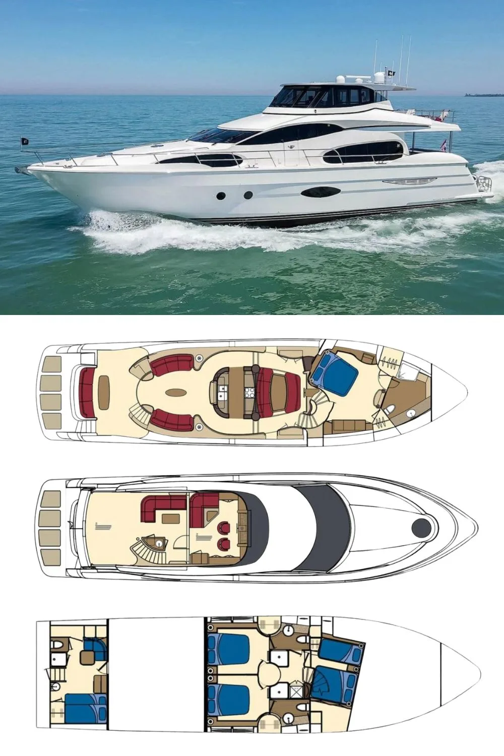 2025 Neptunus 750FX (a 75 Ft. Yacht Floor Plan and Design)