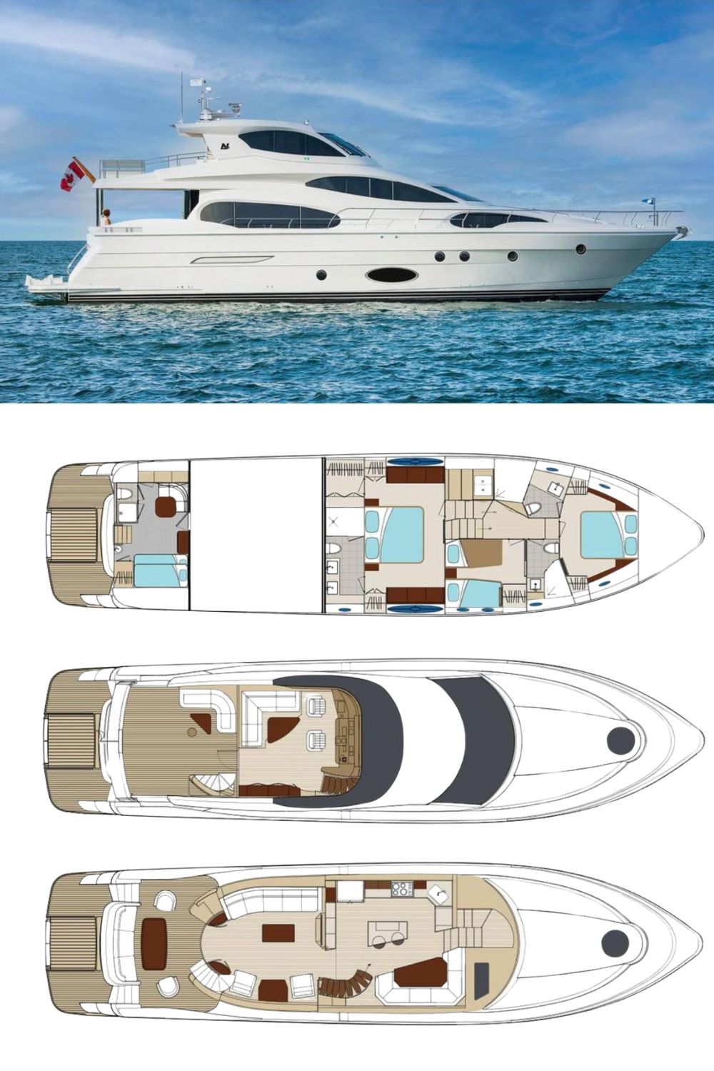 2025 Neptunus 750SL (a 75 Ft. Yacht Floor Plan and Design)