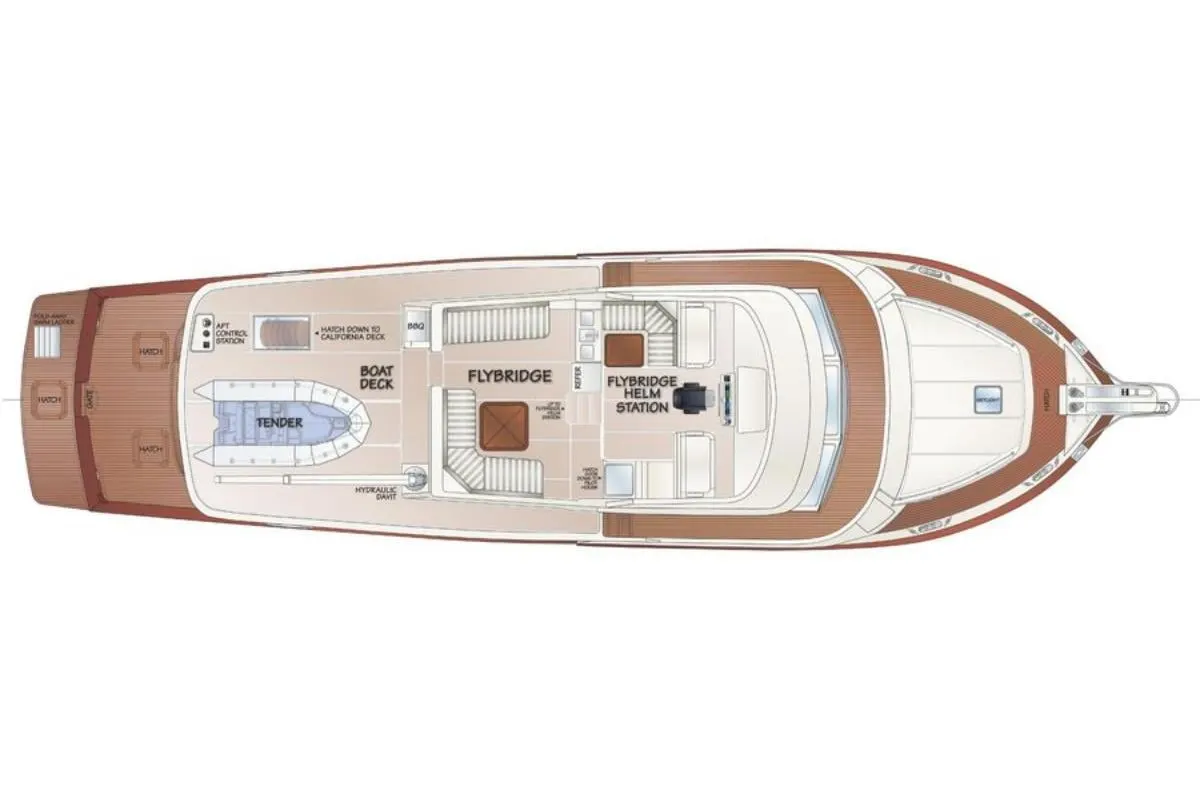 Yacht plan