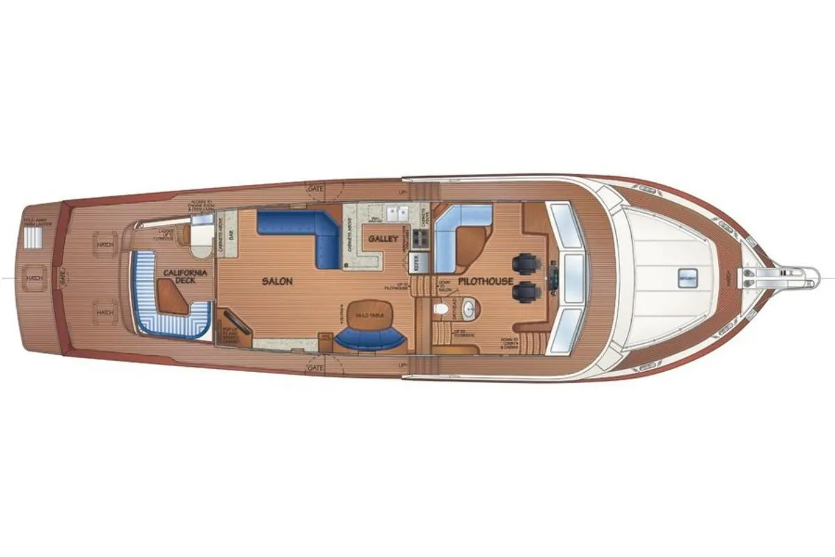 Yacht plan