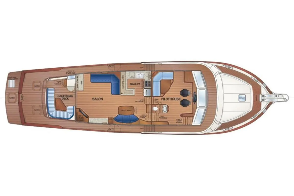 Yacht plan