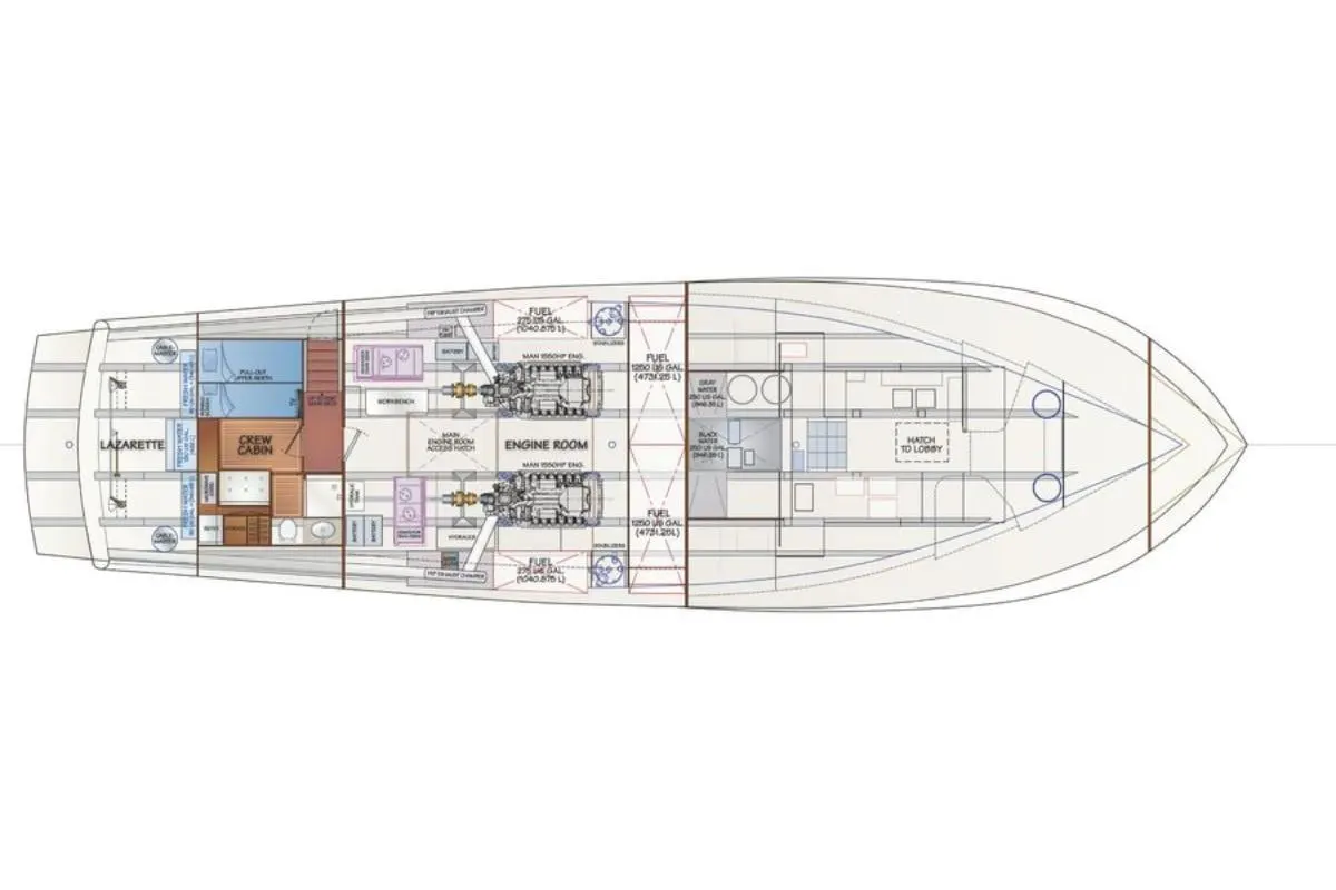 Yacht plan