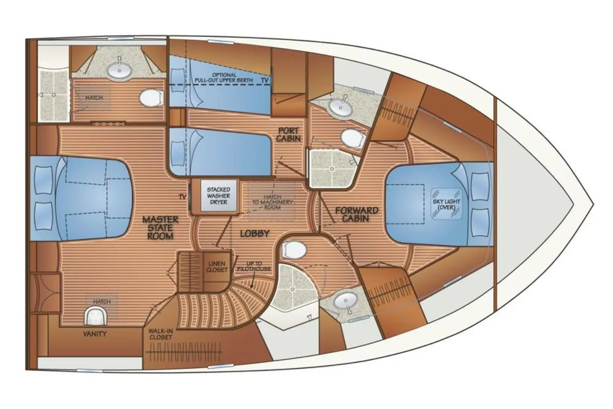 Yacht plan