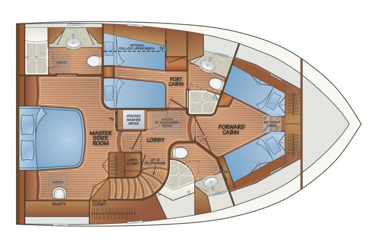 Yacht plan