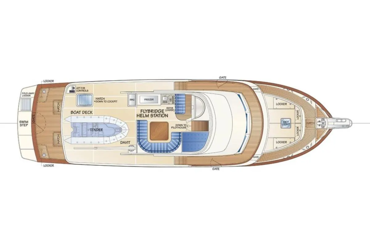 Yacht plan