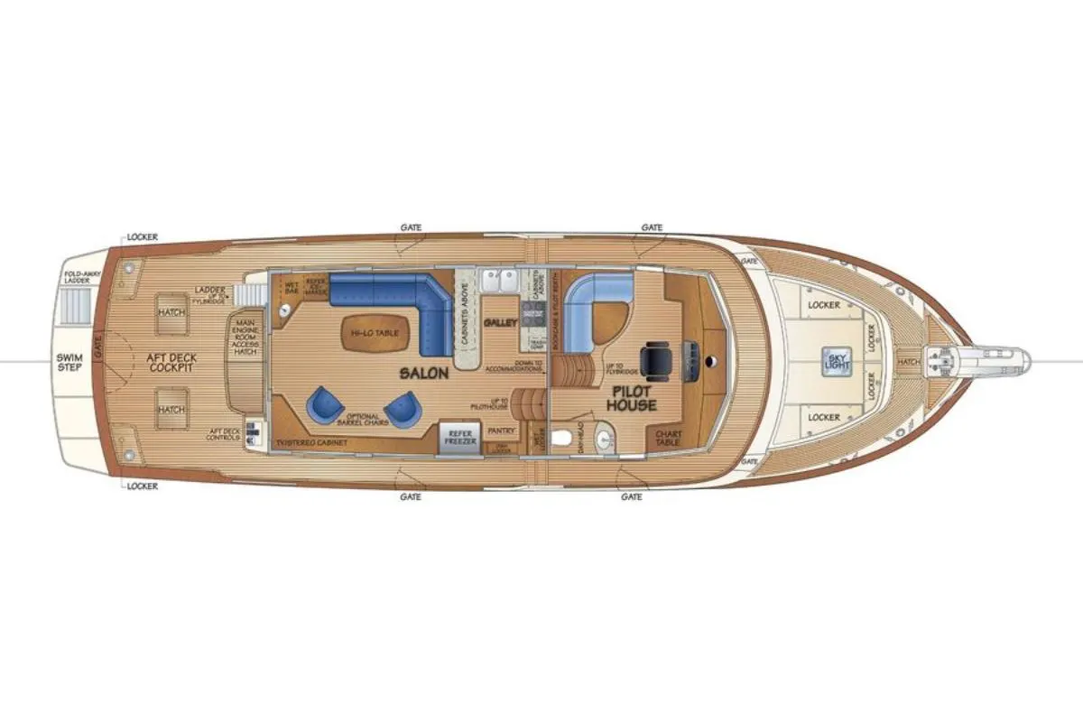 Yacht plan